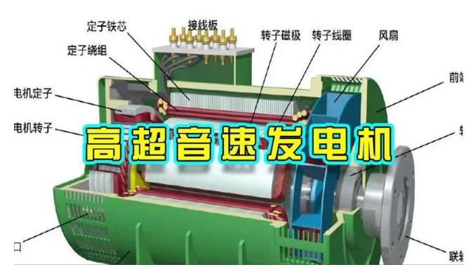 岳阳楼颠覆你对发电方式的认知！中国革命性发电机公开揭秘 